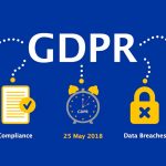 General Data Protection Regulation