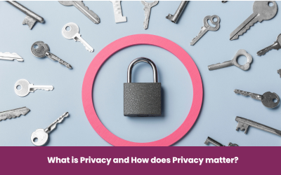 What is Privacy and How does Privacy matter?