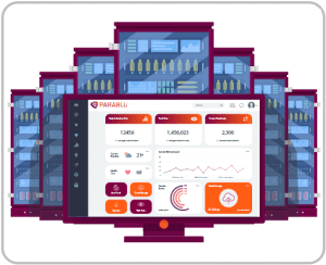 on premise file sync